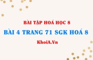 Bài 4 trang 71 SGK Hóa 8: Xác định phần trăm theo khối lượng của nguyên tố, lập công thức hoá học của hợp chất
